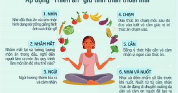 'Thiền ăn' giữ tinh thần thoải mái trong mùa dịch như nào?