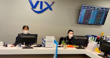 Chứng khoán VIX báo lỗ kỷ lục trong quý 4/2022