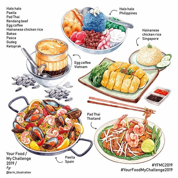 Top 102+ về hình vẽ món ăn việt nam - Eteachers