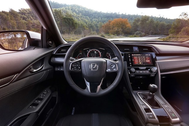 Thông số kỹ thuật xe Honda Civic 2017 15L Turbo chi tiết nhất   MuasamXecom